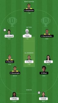 SA-W vs SL-W Dream11 Prediction Team, Head To Head League